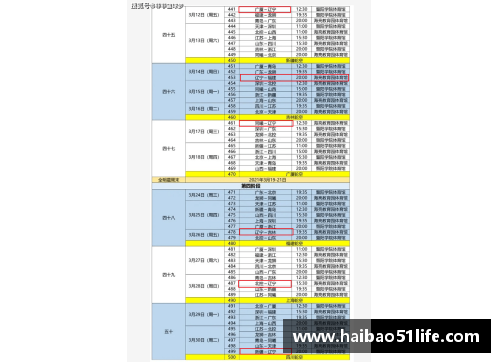 CBA联赛赛程调整：北京队首个主场比赛将延期至下月初