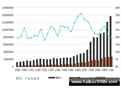 9999js金沙经济腾飞再攀高峰：四季度增长4%，2021年GDP达17.73万亿美元创新高 - 副本