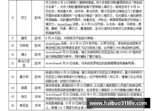 9999js金沙全球疫情新态势：中国以外确诊病例超中国，各国首脑发言各异